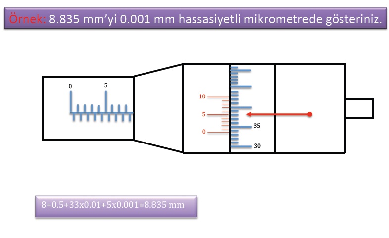 1-1000-Mikrometre1